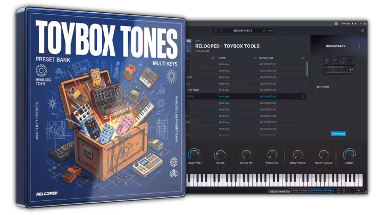 Relooped TOYBOX TONES Analog Lab Preset Bank - Cover Art